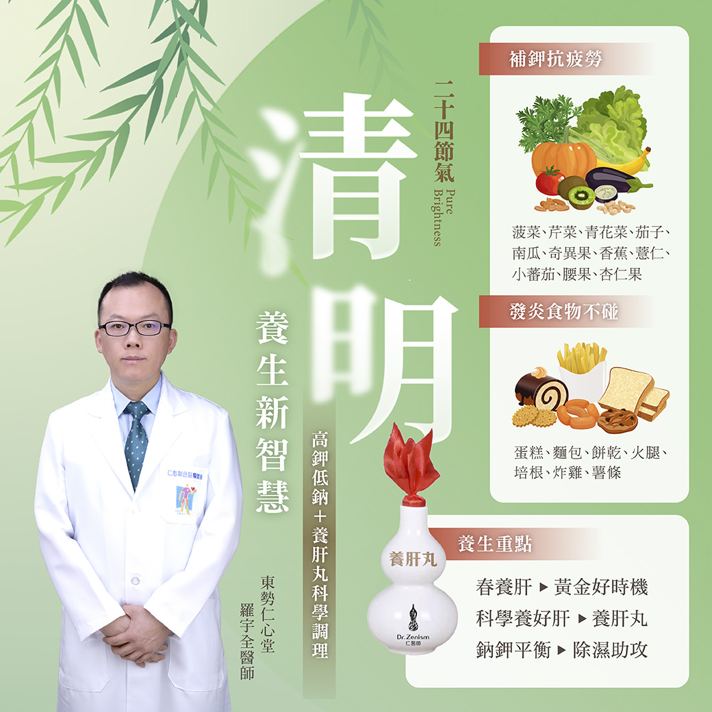 中医师介绍清明节养生新智能，推荐高钾低钠饮食与养肝丸科学调理，并列出可补钾抗疲劳的蔬果及需避免的发炎食物，强调清明时节是春季养肝与除湿排毒的黄金好时机。