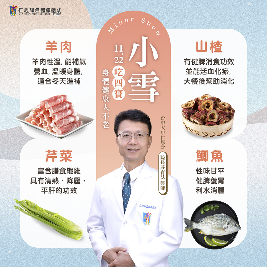 这张图片介绍小雪节气的四宝食材，包括羊肉（性温补气养血、温暖身体）、山楂（健脾消食、活血化瘀）、芹菜（富含膳食纤维，具清热、降压、平肝功效）与鲫鱼（性味甘平、健脾养胃、利水消肿），帮助身体健康不老，适合寒冬时节进补食用。