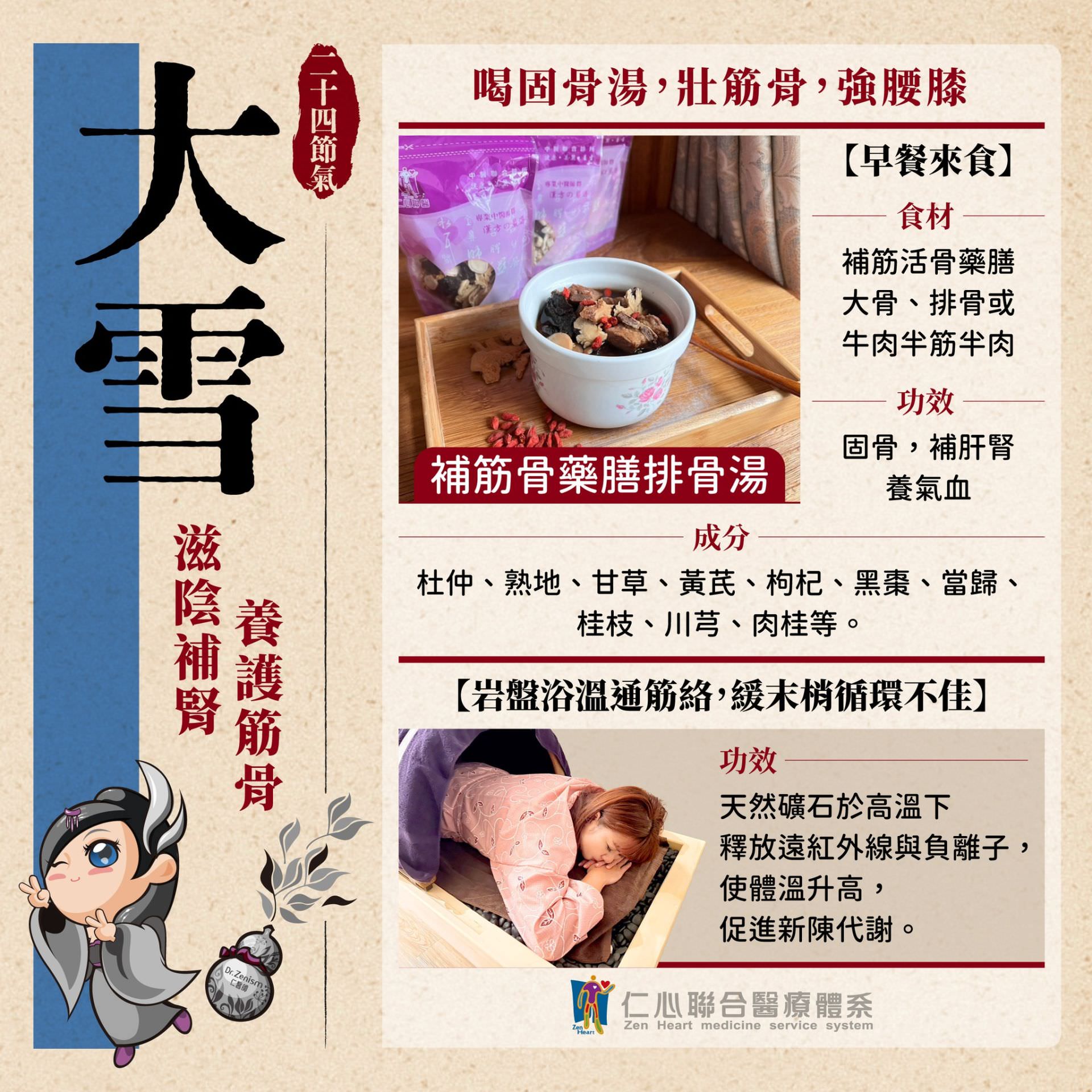 这张图片介绍大雪时节的养生重点，推荐补筋骨药膳排骨汤，透过杜仲、熟地、甘草等中药材加上大骨、排骨或牛肉补肾固骨、养气血，并提倡岩盘浴可透过天然矿石高温释放远红外线帮助通筋络、促进循环与排汗，达到滋阴补肾、养护筋骨的效果。