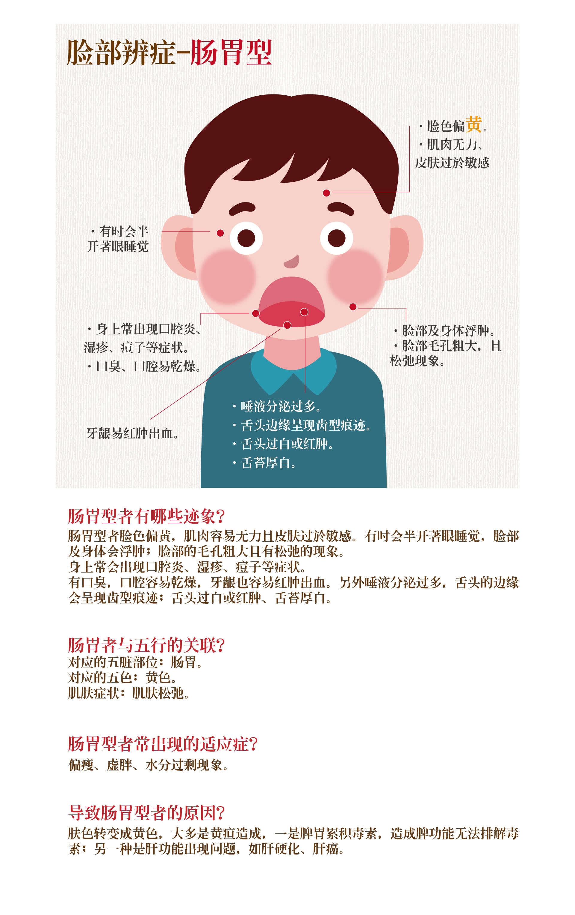 肠胃型者