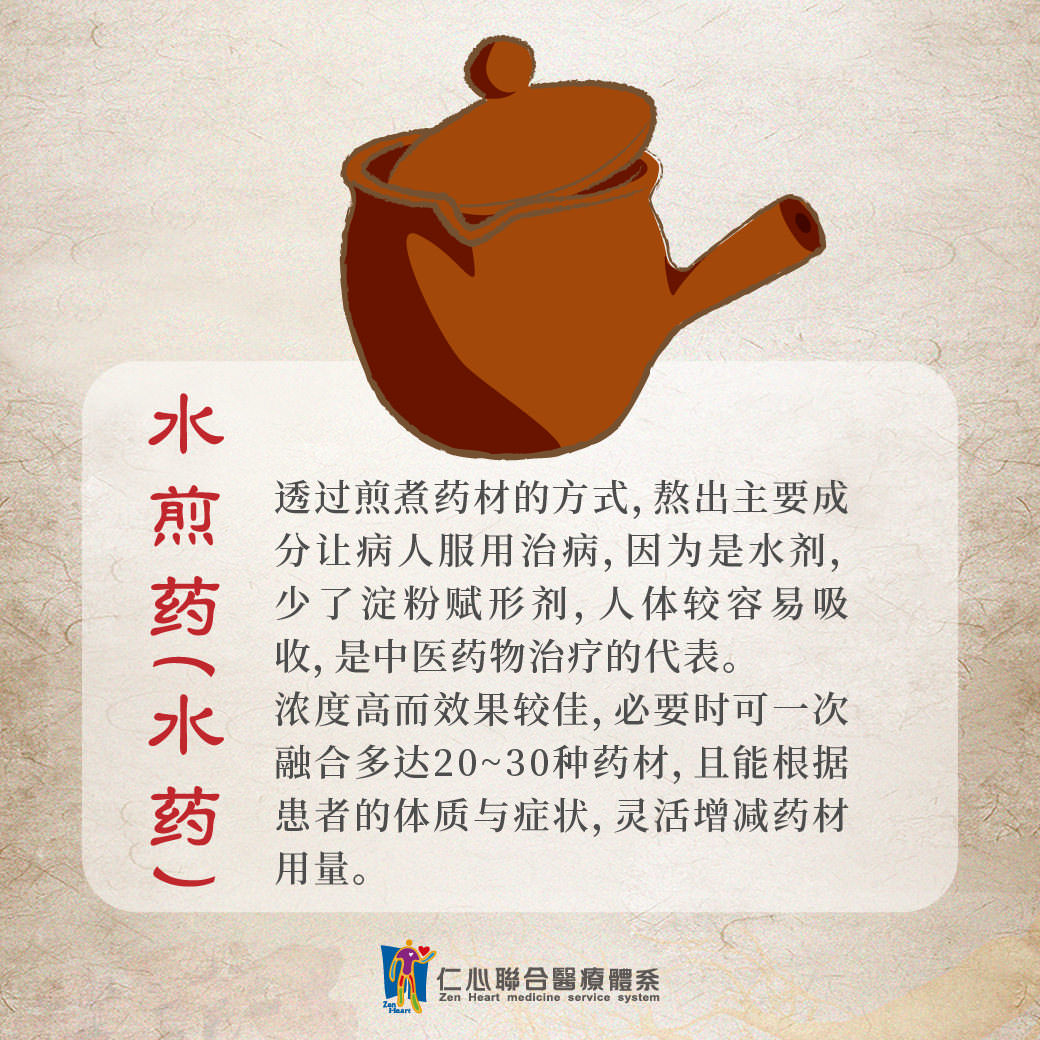 水煎药