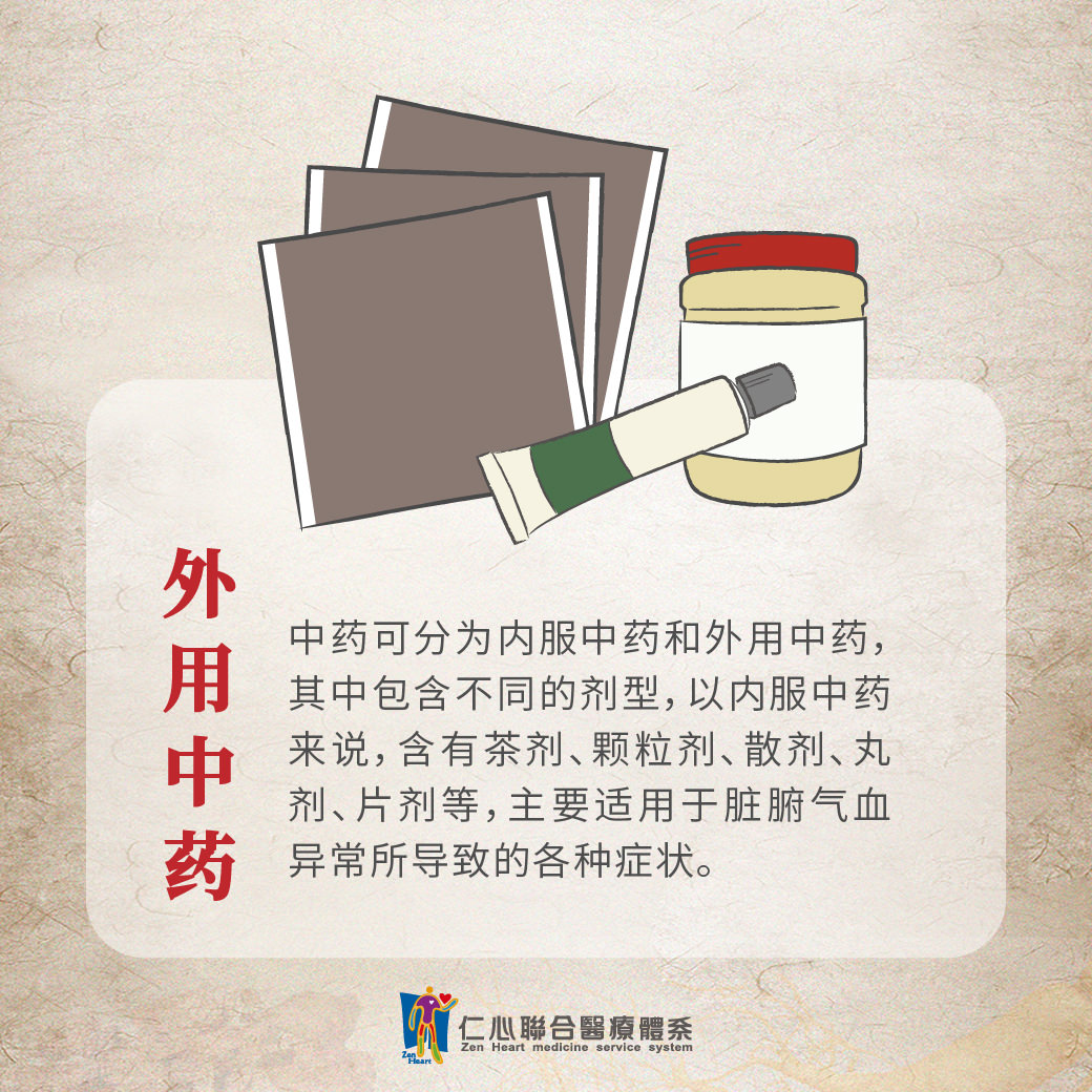 外用中药