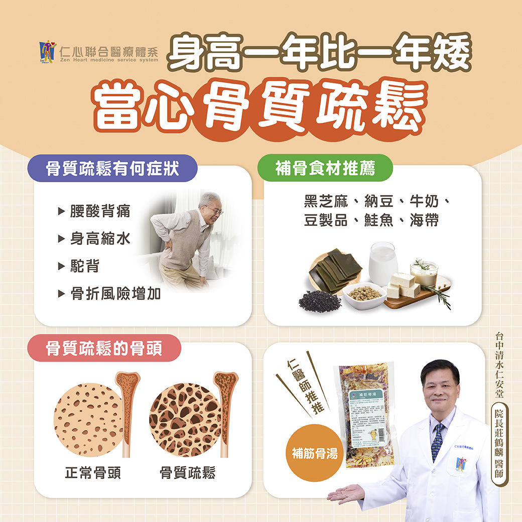 中医师提醒骨质疏松症可能导致身高缩水、腰酸背痛、驼背及骨折风险增加，建议补充黑芝麻、纳豆、牛奶、豆制品、鲑鱼与海带等补骨食材，并搭配补筋骨汤以改善骨骼密度，预防骨质疏松问题，保持健康生活。