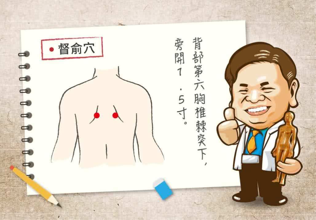 督俞穴