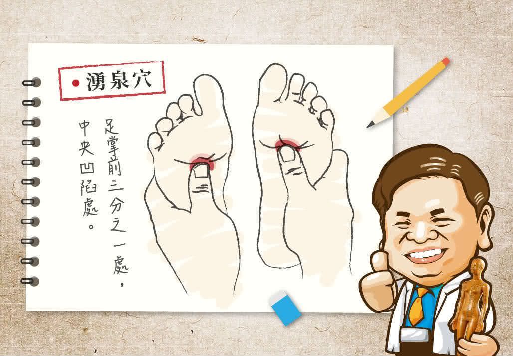湧泉穴