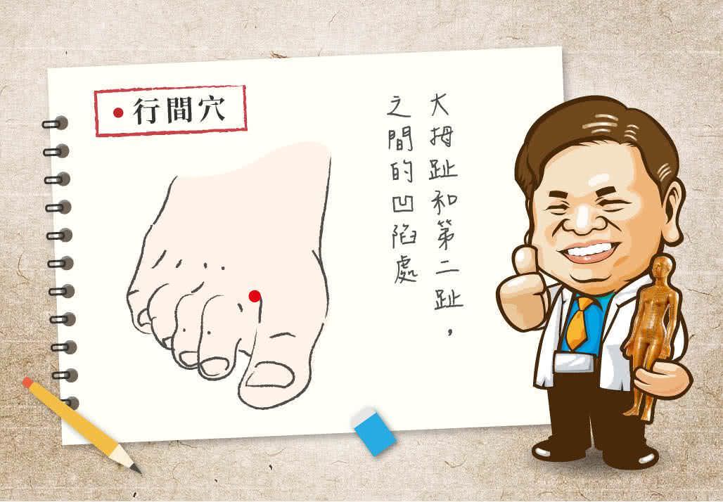 行間穴