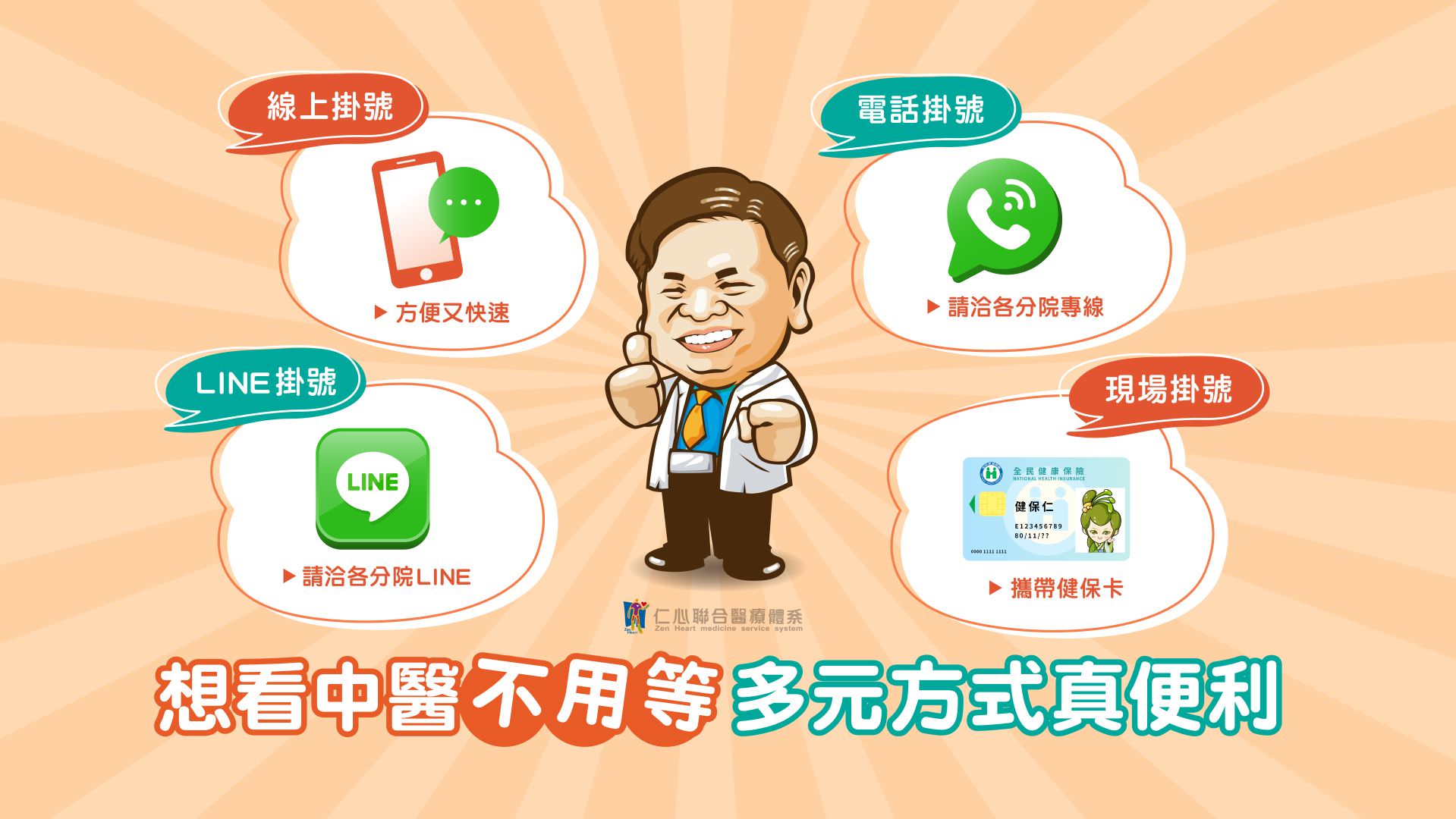 醫生介紹多種方便的預約方式，包括線上掛號、LINE掛號、電話掛號及現場掛號，強調中醫預約的便利性。
